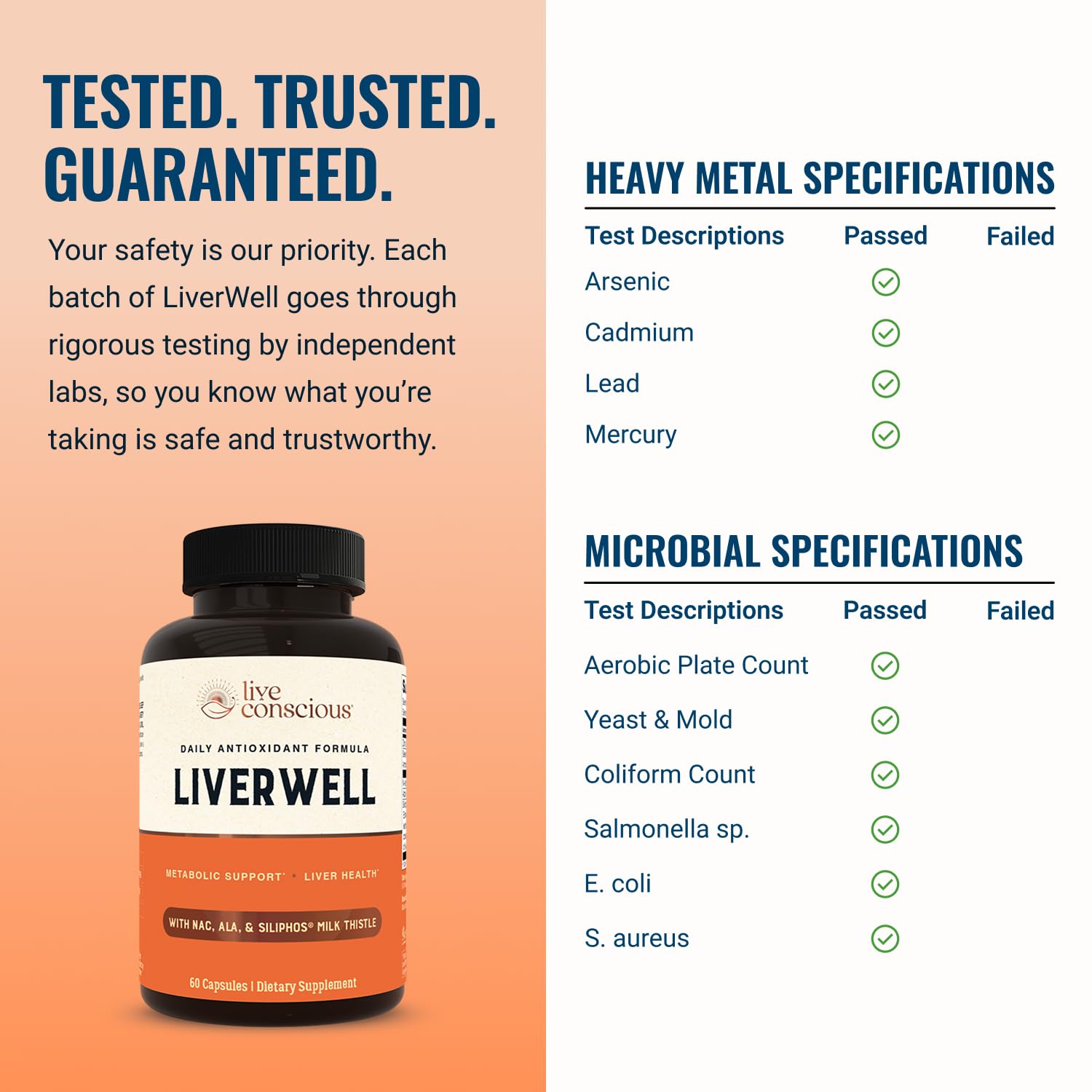 LiverWell Liver Cleanse, Rejuvenation, Metabolic Support - Liver Supplement for Liver Health w/Highly Bioavailable Milk Thistle Extract, N-Acetyl Cysteine, Alpha Lipoic Acid, Zinc, Selenium - 60 Caps — Amazon image 6