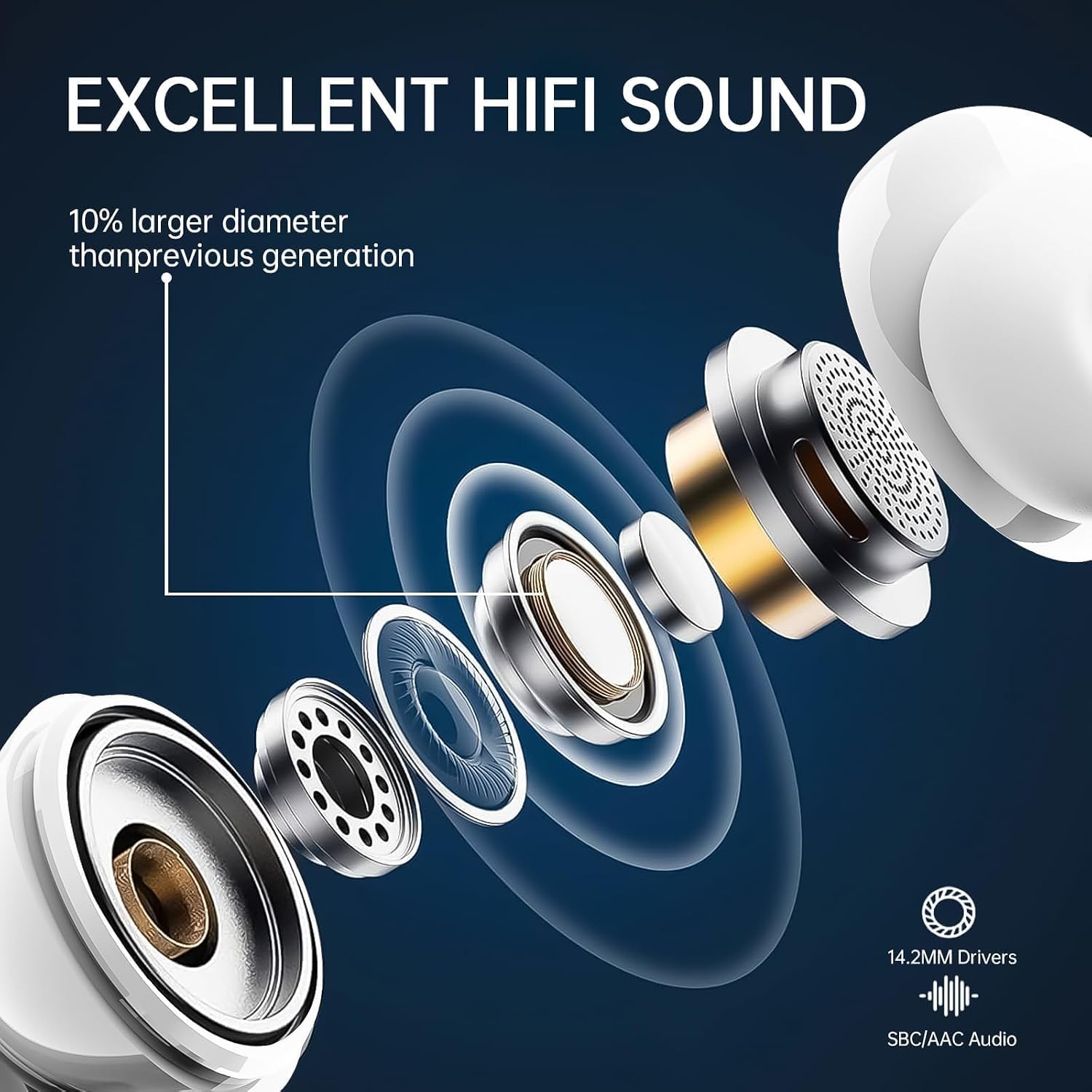 Drsaec Auriculares inalámbricos Bluetooth 5.4, auriculares in-ear Bluetooth con 4 micrófono ENC, auriculares inalámbricos de 40 horas con cancelación de ruido, indicador LED/USB-C, IP7, resistente al