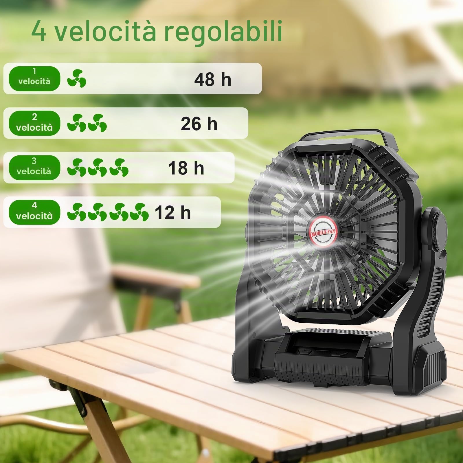 Ventilatore da campeggio Ventilatore da tavolo, batteria ricaricabile 10.000 mAh, ventilatore USB portatile con luce LED e gancio, 4 velocità, 3 modalità di luce LED, per casa, campeggio