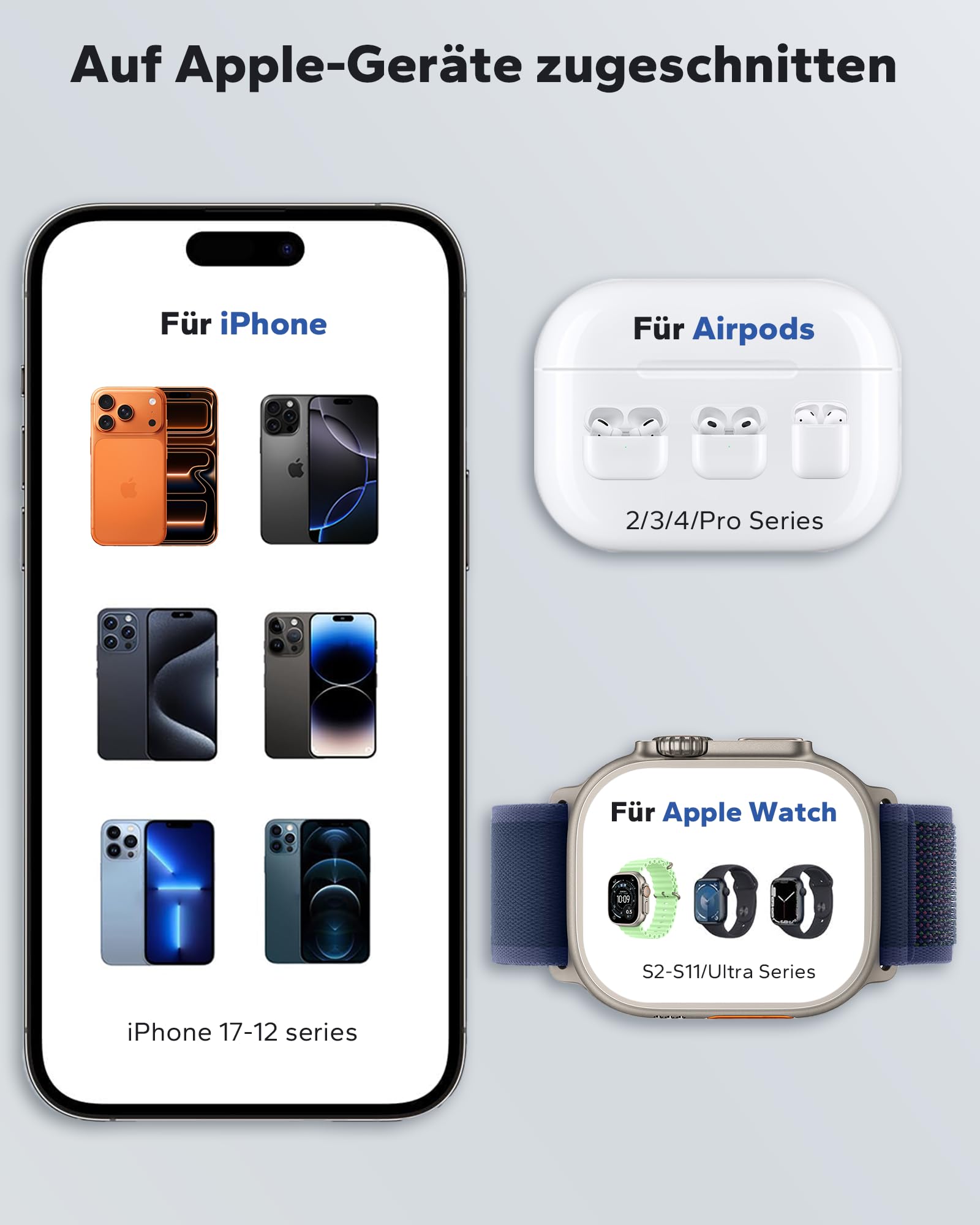 KPON Magsafe Ladestation für Apple Watch und iPhone, 3 in 1 Faltbares Magsafe Ladegerät Schnellladung Kompatibel mit iPhone 17-12, Apple Watch 11-2, AirPods, Reise & Büro, inkl. 20W Adapter