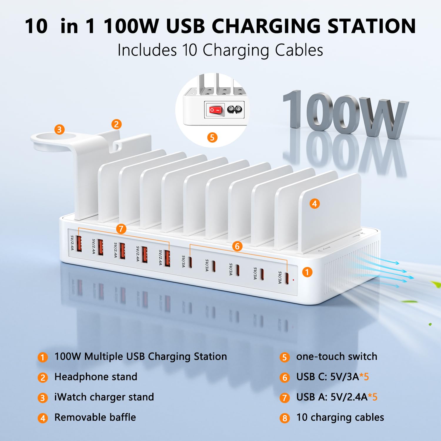 Stazione di Ricarica USB C 100 W con 10 Cavi e Supporto Orologio per iPhone Samsung Tablet