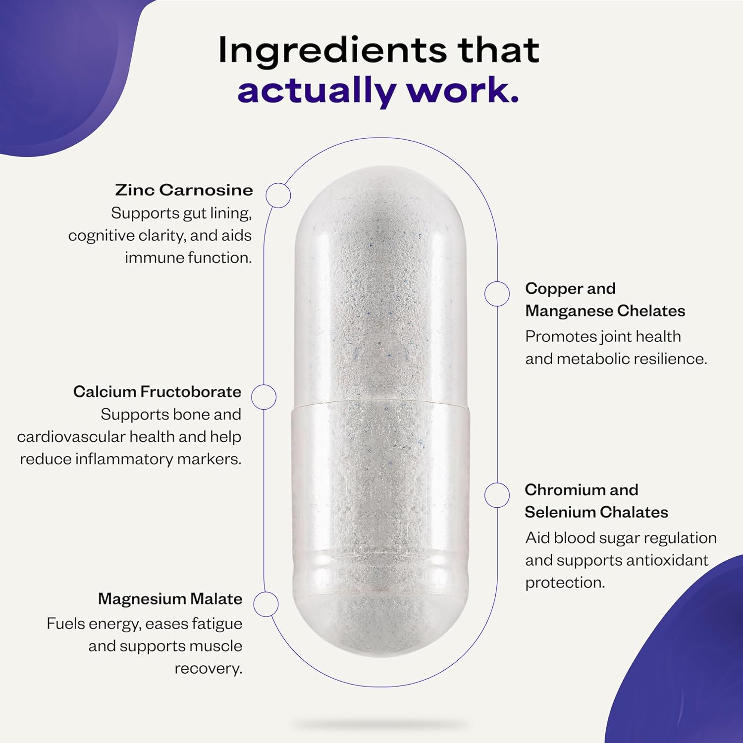 Minerals 101 by Dave Asprey | Daily Essential Mineral Support | Trace Mineral Supplement with Calcium, Magnesium Malate, Chromium, Zinc, Copper, Potassium | 30 Day Supply
