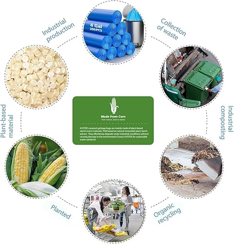 Miniatura 2 de Bolsas de basura compostables de 4 galones, 200 paquetes, bolsas de basura biodegradables AYOTEE bolsas de reciclaje azules, bolsas de basura