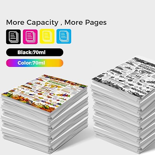 Miniatura 3 de Depósito de tinta de pigmento PFI-050 PFI 050 de alto rendimiento de 2.4 fl oz, compatible con impresora Canon imagePROGRAF TC-20 TC-20M TC-21