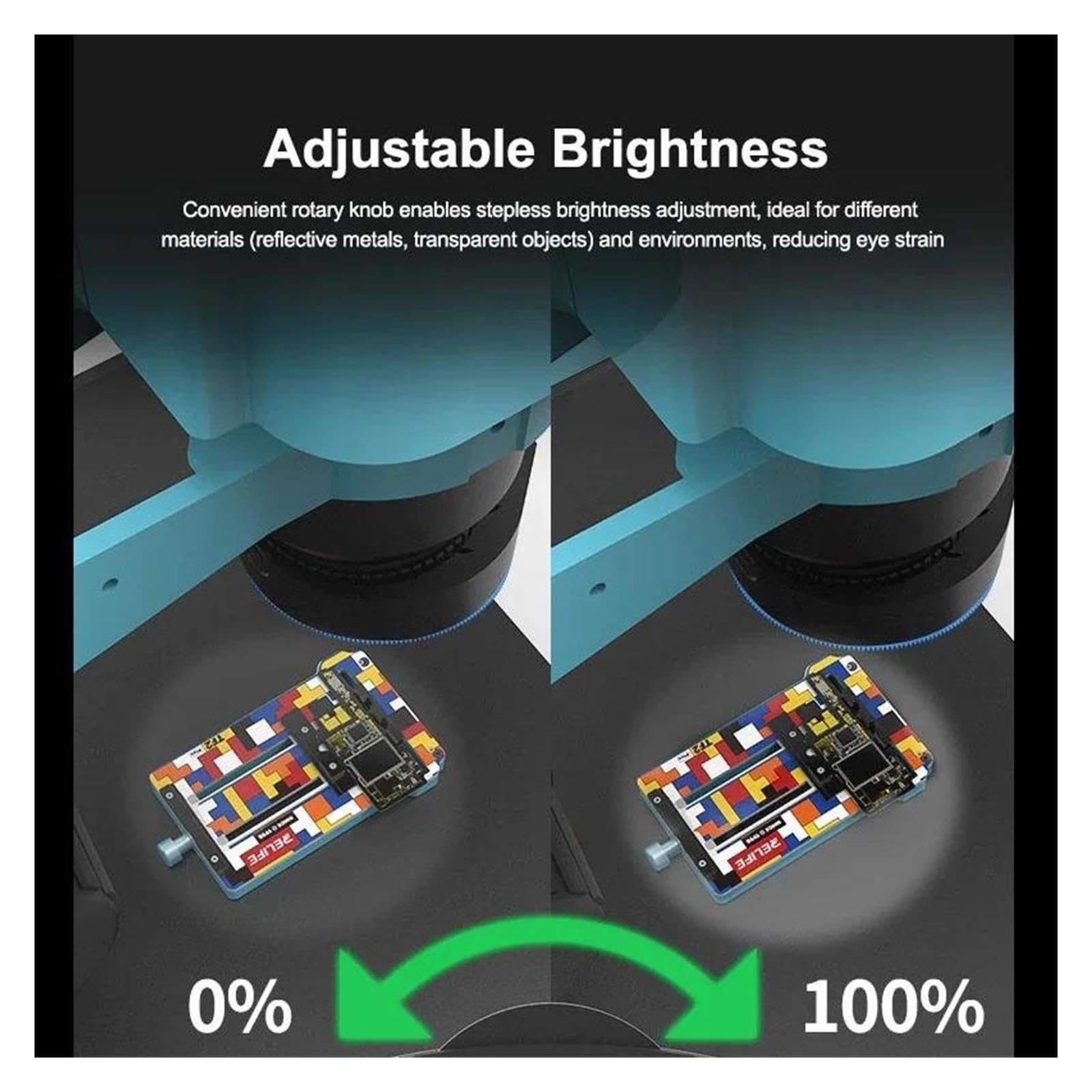 Lampada ad anello for microscopio Pro a doppia polarizzazione antiriflesso