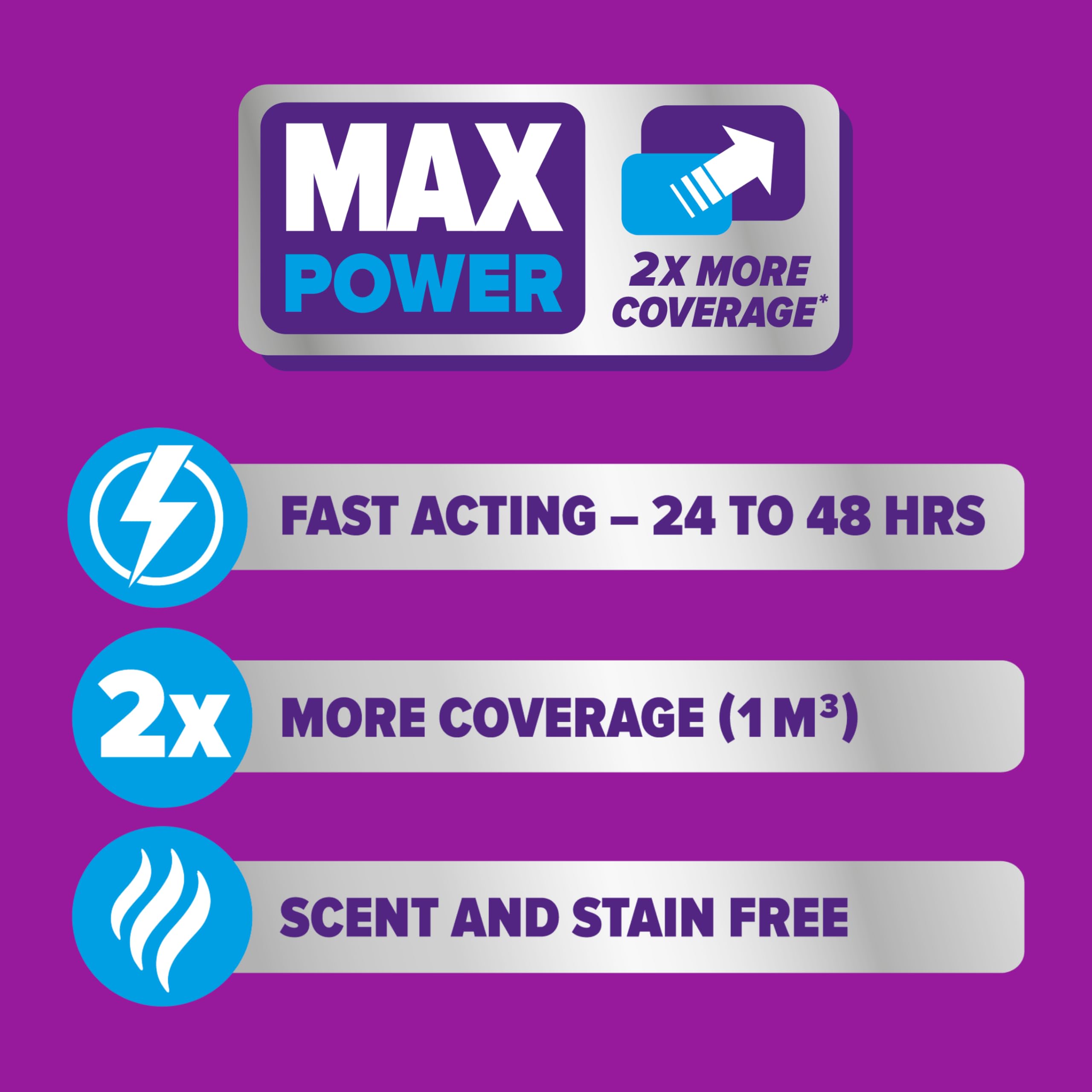 Acana Hanging Moth Killer 2 pack For Wardrobes - Max Performance - Kills in 24 to 48 Hours - Protects Clothing & Bedding — view 4