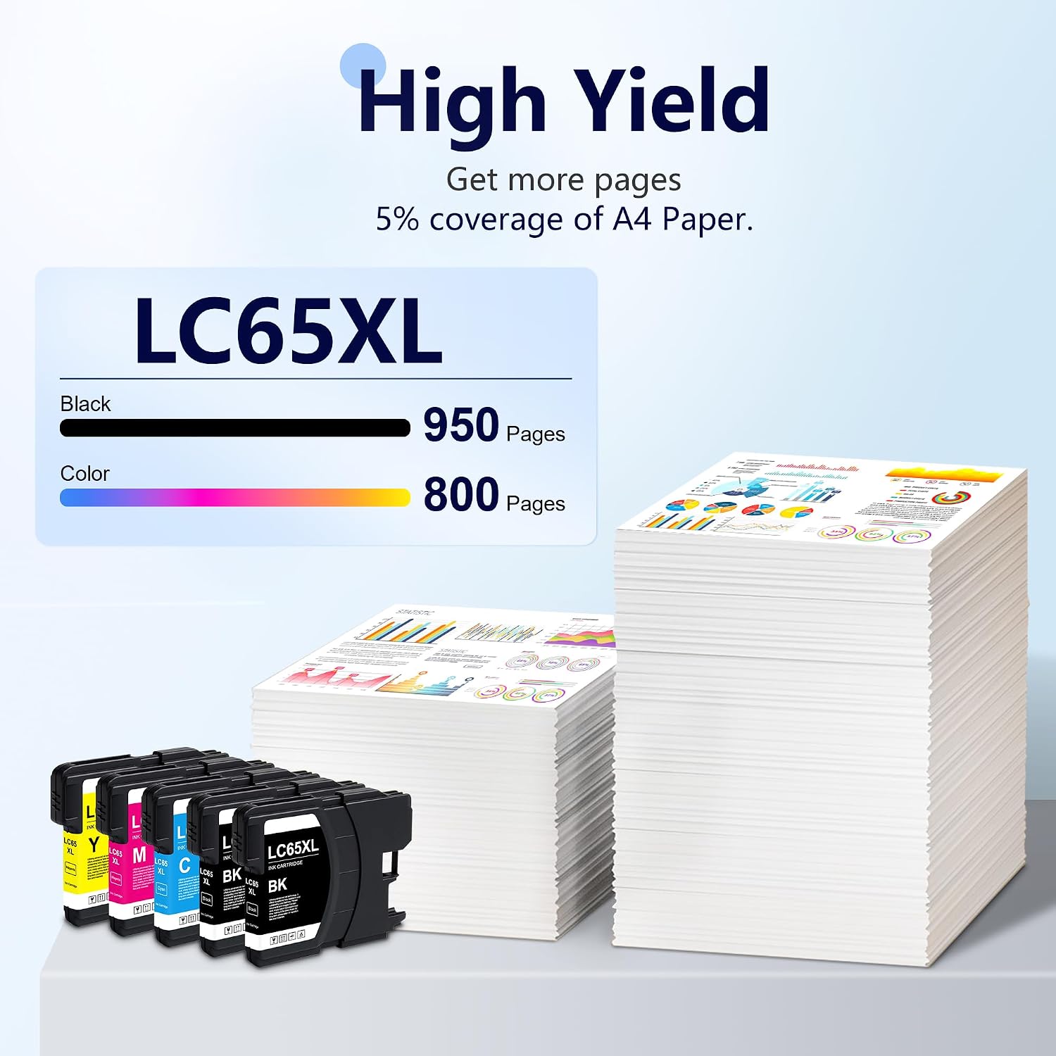 LC65 LC65XL Ink Cartridges Compatible LC61 Ink Cartridges Replacement for Brother LC65BK LC65C LC65M LC65Y to use with MFC-490CW MFC-495CW MFC-6490CW MFC-6890CDW (2Black, 1Cyan, 1Magenta, 1Yellow)
