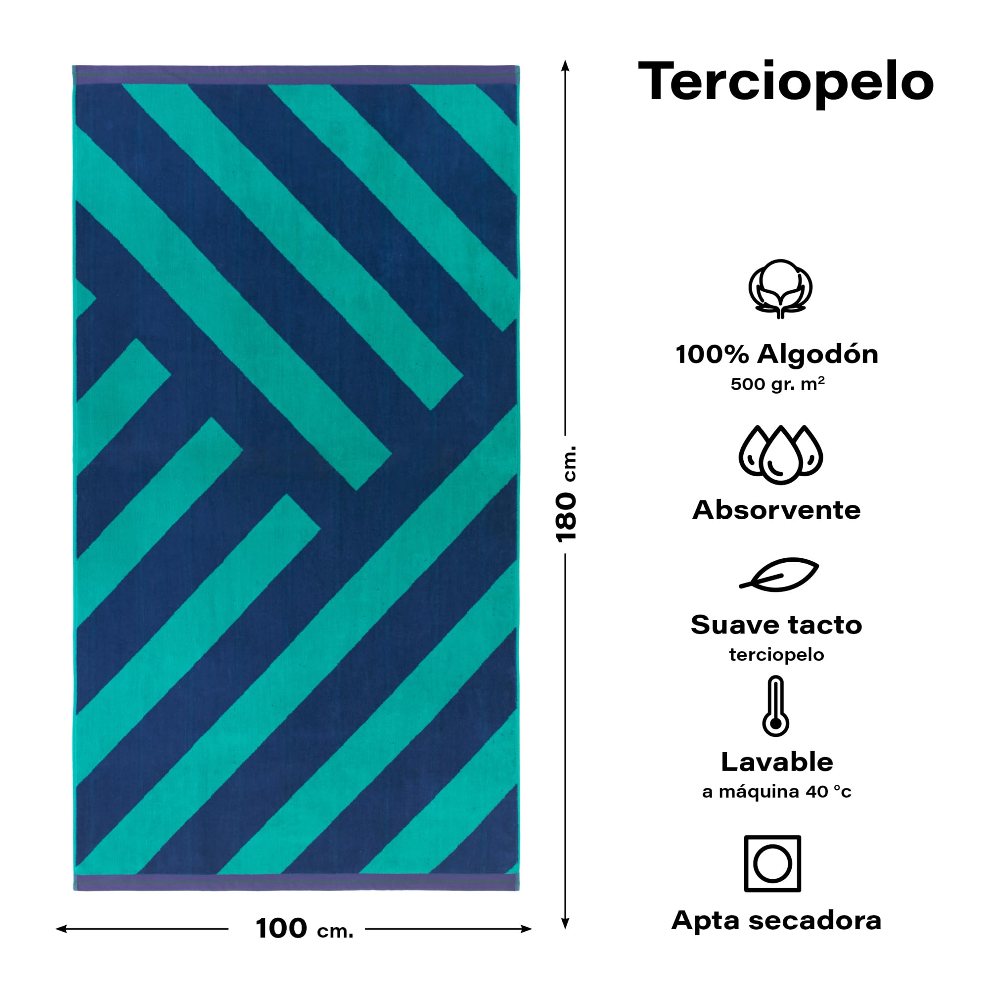 Top