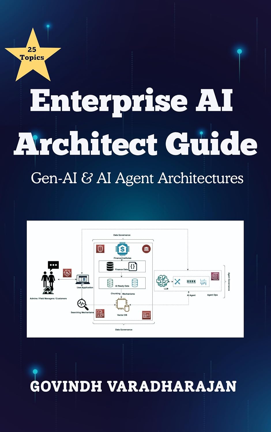 Enterprise AI Architect Guide: Gen-AI & AI Agent Architectures