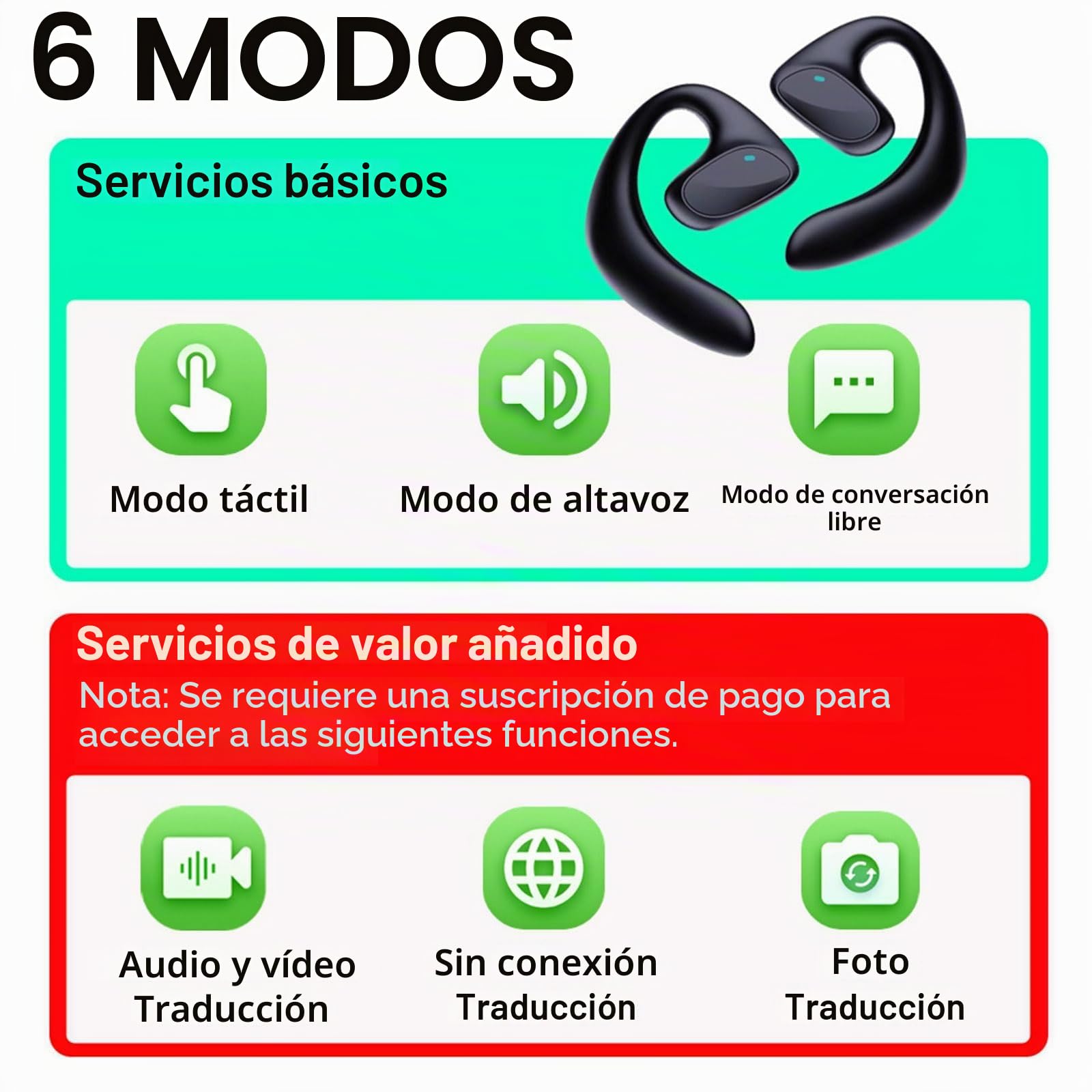 Talkbuds Auriculares con traducción Ai en tiempo real, 144 idiomas y acentos, traductor bidireccional, auriculares Bluetooth, auriculares impermeables IPX5, controles táctiles, para