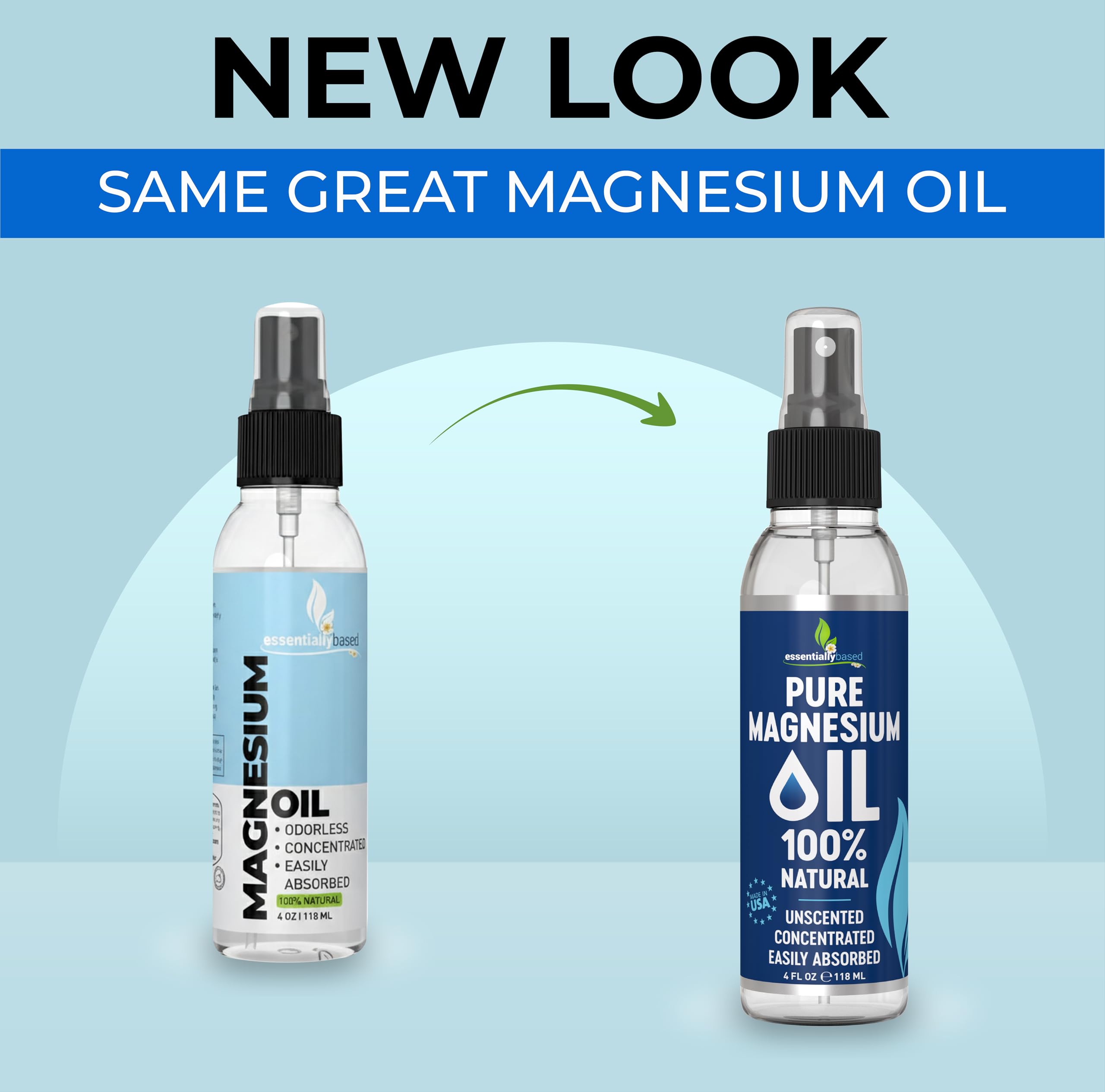 Pure Magnesium Oil Spray for Sleep, Feet & Leg Cramps - USP Grade - 4oz — Amazon image 9