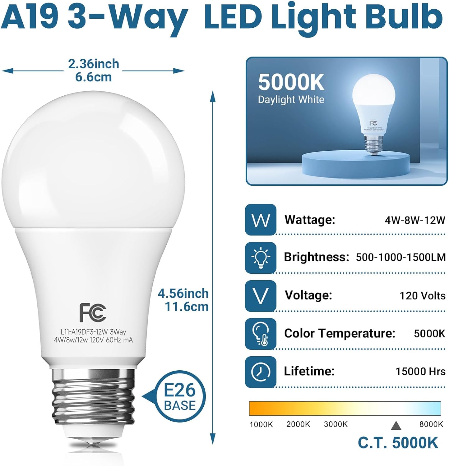 TJOY 3 Way Light Bulbs 40 60 100 Equivalent Daylight White 5000K, Dimmable A19 Three Way Light Bulbs E26 Medium Base, 4/8/12W Energy Saving UL Listed for Floor Lamp, Desk Lamp and Table Lamp, 2 Pack