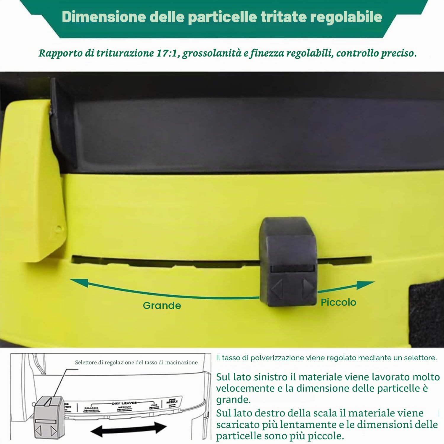 2500 W Trituratore Elettrico per Foglie Con Cavo Con Manopola Di Bloccaggio Sicurezza,Trituratore Da Giardino Con Sacco Raccolta E Ruote,Per Foglie Secche,Erba E Sfalci Giardino,noPowercord