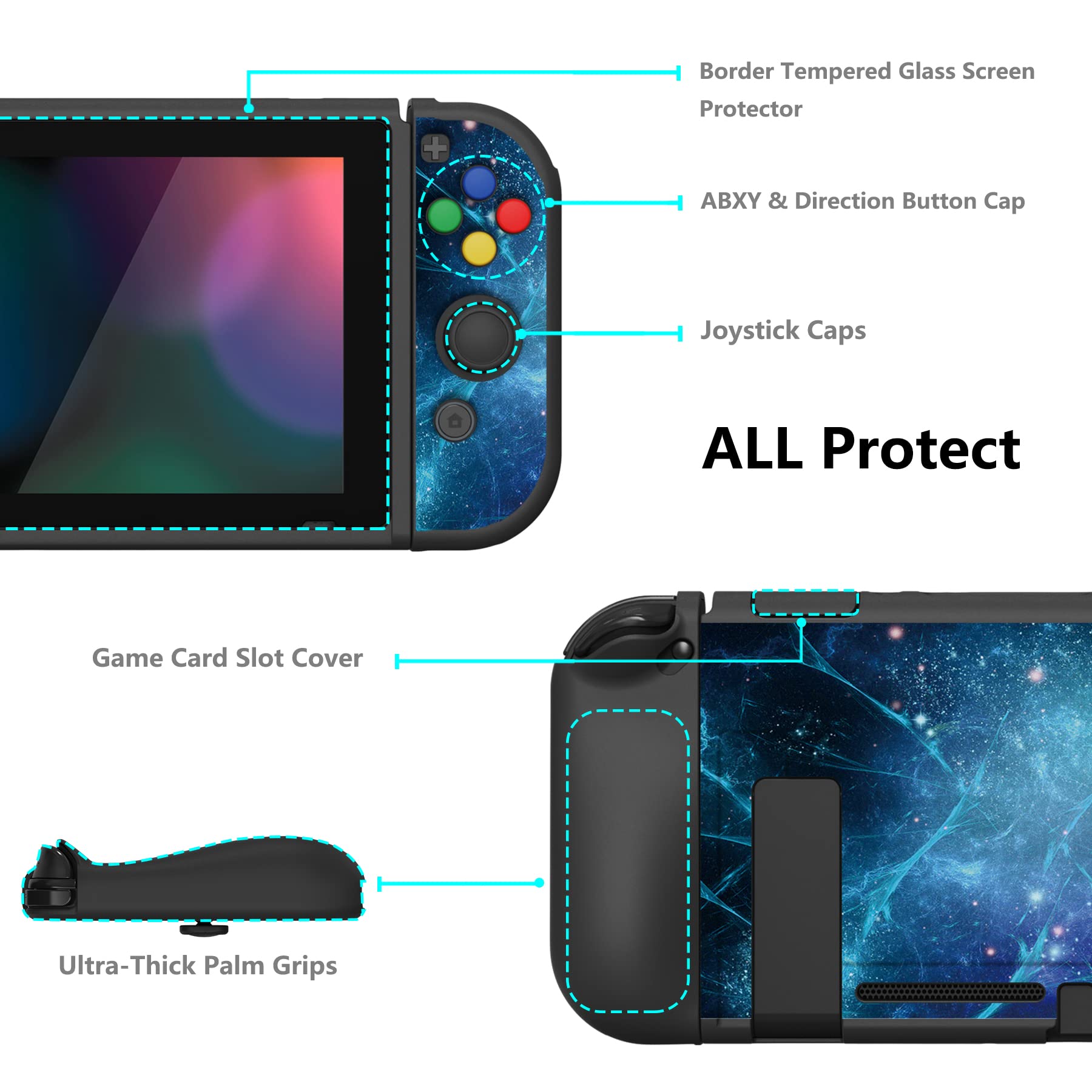 PlayVital ZealProtect Soft Protective Case for Nintendo Switch, Flexible Cover Protector for Switch with Tempered Glass Screen Protector & Thumb Grips & ABXY Direction Button Caps - Blue Nebula - 5