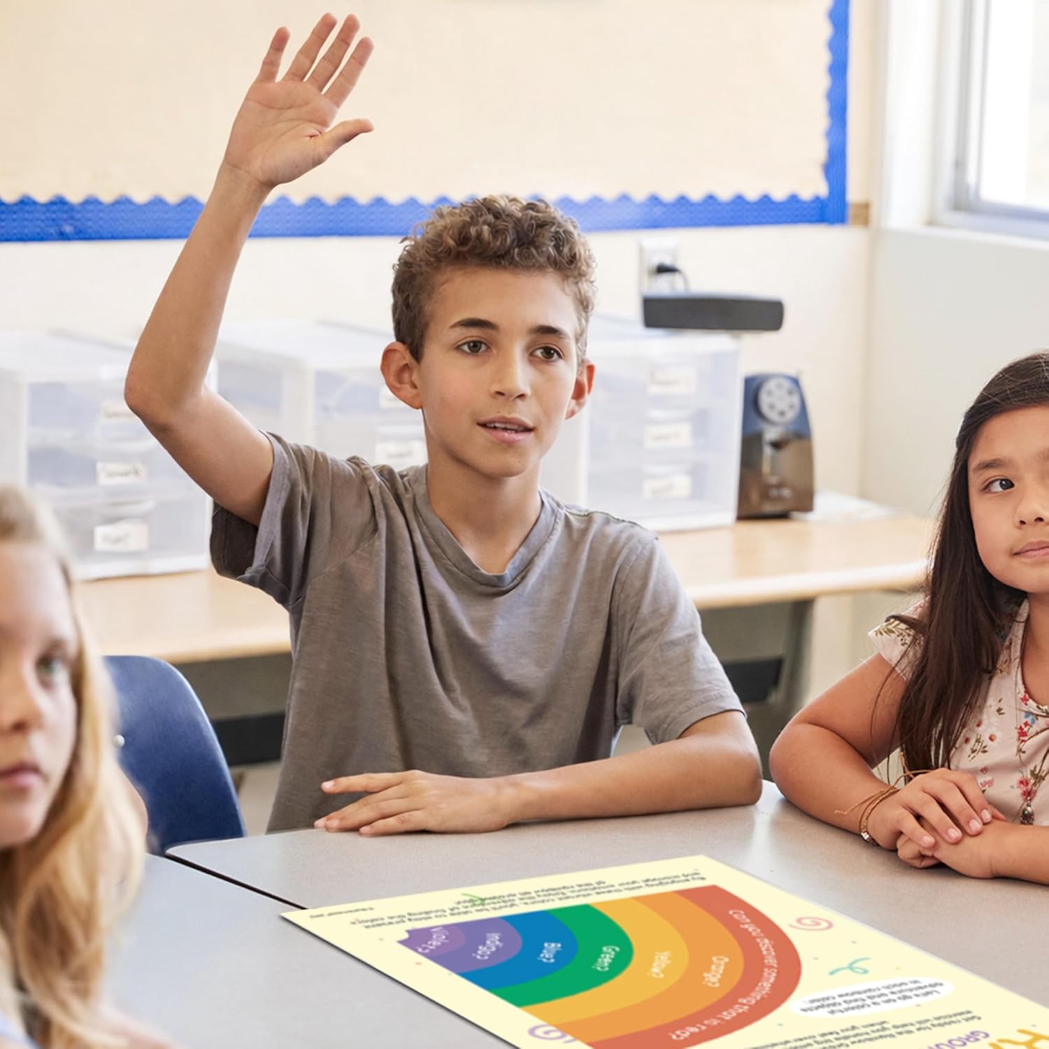 Quarterhouse 5 Poster Grounding Techniques Set, Psychology Classroom Learning Materials for K-12 Students and Teachers, 12 x 18 Inches, Made in USA