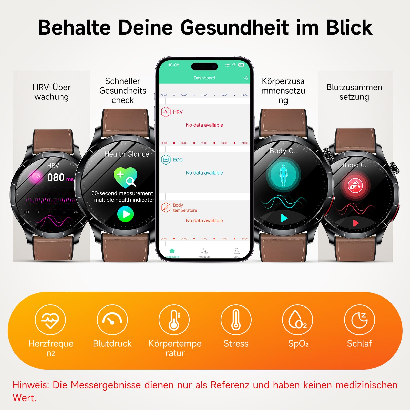 2026 Neu Smartwatch Herren mit EKG/HRV/BMI/Blutdruckmessung/Harnsäure, 1,43" AMOLED Gesundheitsuhr mit 24H Blutdruck SpO2 Herzfrequenz Schlafmonitor SOS-Notruf Fitnessuhr Android/iOS