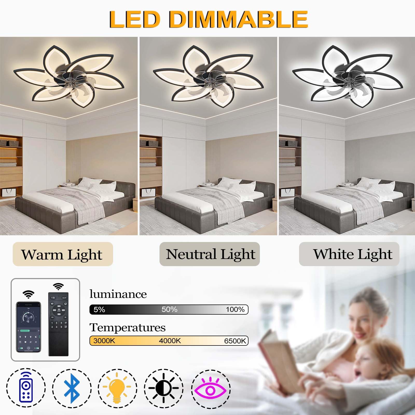 YUNZI Silenzioso Ventilatore da soffitto con Illuminazione LED 80W Dimmerabile con Telecomando, Moderno Lampada per Soggiorno Sala da Pranzo Camera da Letto Cucina,6 velocità, Bianco 72CM