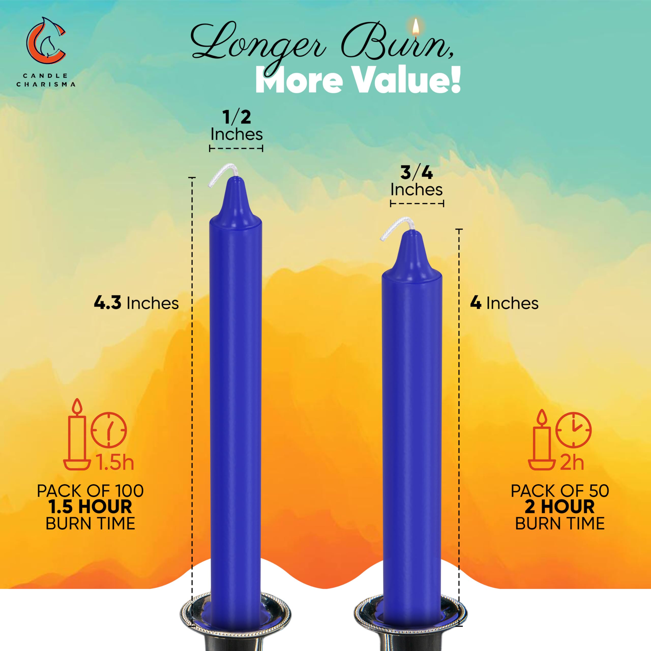 Candle Charisma 100 Blue Spell Candles, 4" Unscented Paraffin Chime Candles, Smokeless & Dripless, Colored Candles - Image 2