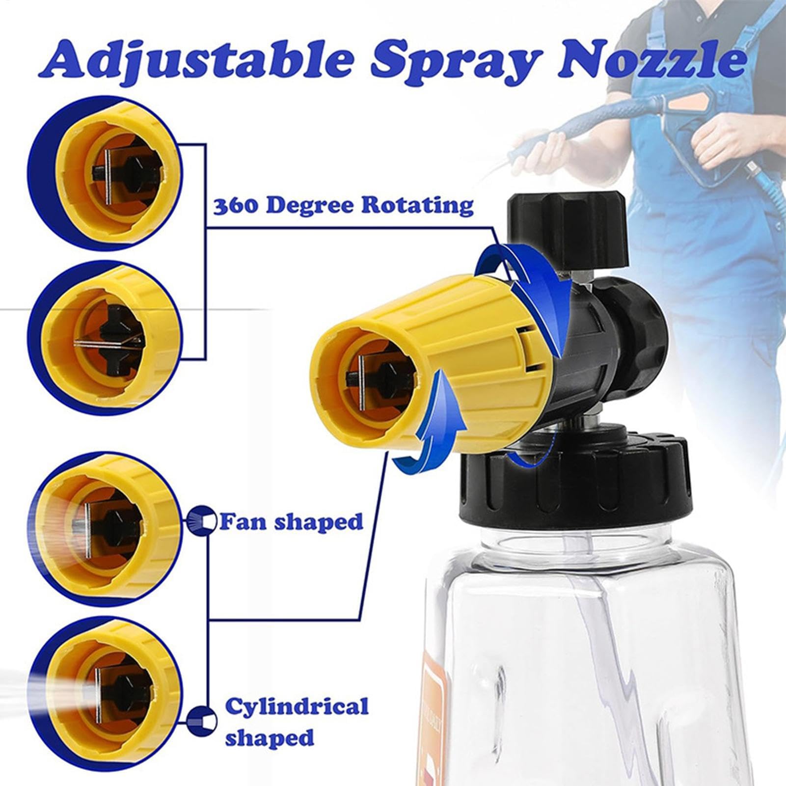 Schaumseifenkanone 1000ml Hochdruckreiniger Sprüher mit 5 Düsen Ergonom