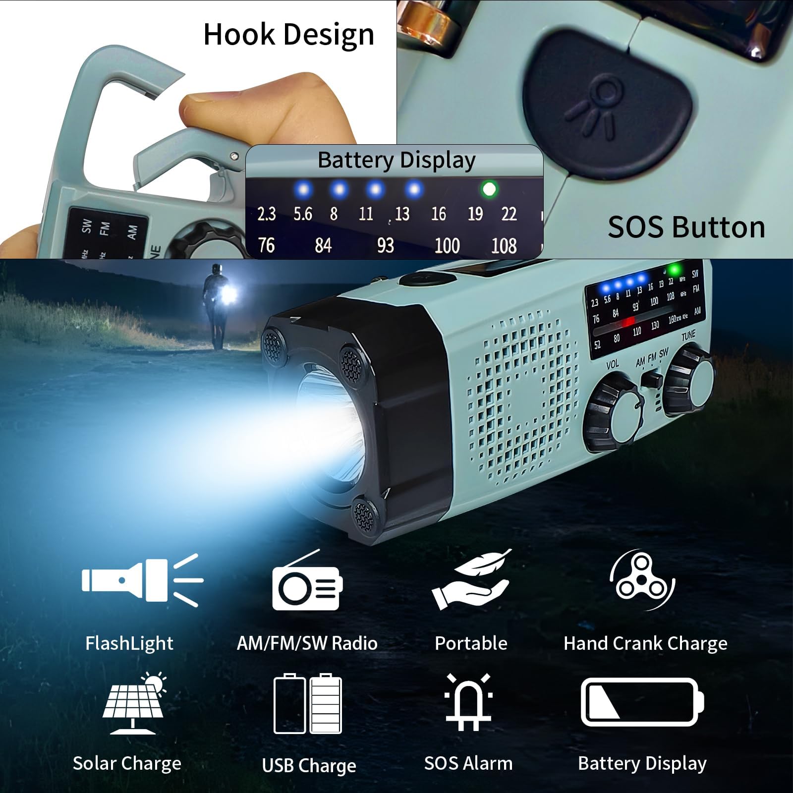 Radio Portable Urgence, Radio a Pile Rechargeable et Lampe Torche LED, Alarme SOS, Power Bank 2000mAh, Recharge par USB/Solaire/Dynamo, Radio AM/FM/SW pour Randonnée, Camping et Kit de Survie (IPX5)