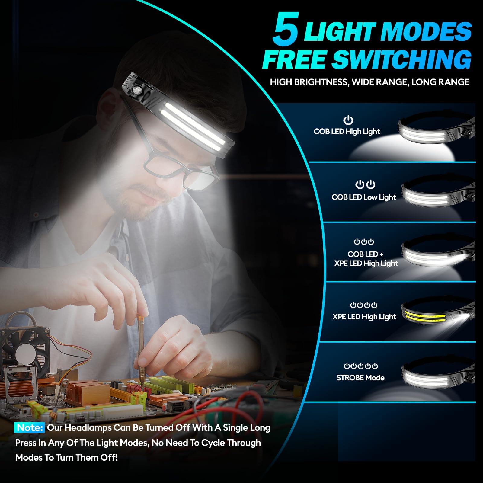 KIDECCE Faro recargable 2 paquetes, sensor de movimiento del faro LED 350 lúmenes 6 modos de luz, 230 ° WideBeam Lampe frontal, IPX6 impermeable ligero COB faro, perfecto para acampar, correr, correr,