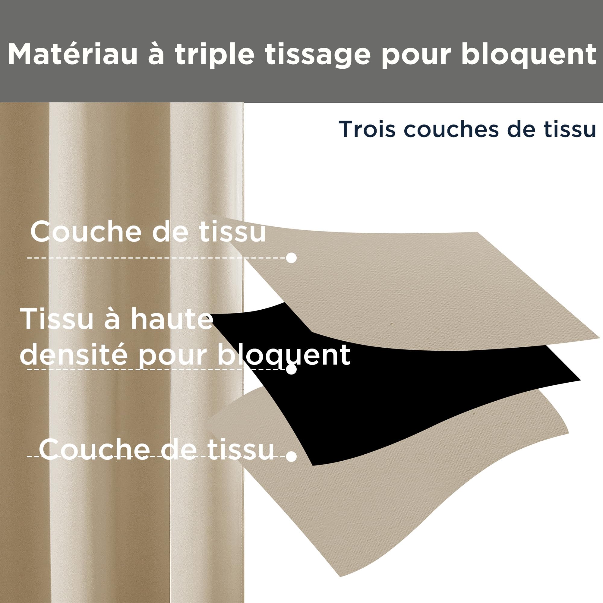 CUCRAF Rideau Occultant 2 Pièces 132L X 137H cm, Rideau Thermique Isolant Anti Froid & Chaleur, Tenture Opaque à Oeillets Isolation, Idéal pour Chambre Salon Maison Intérieur, Beige Clair