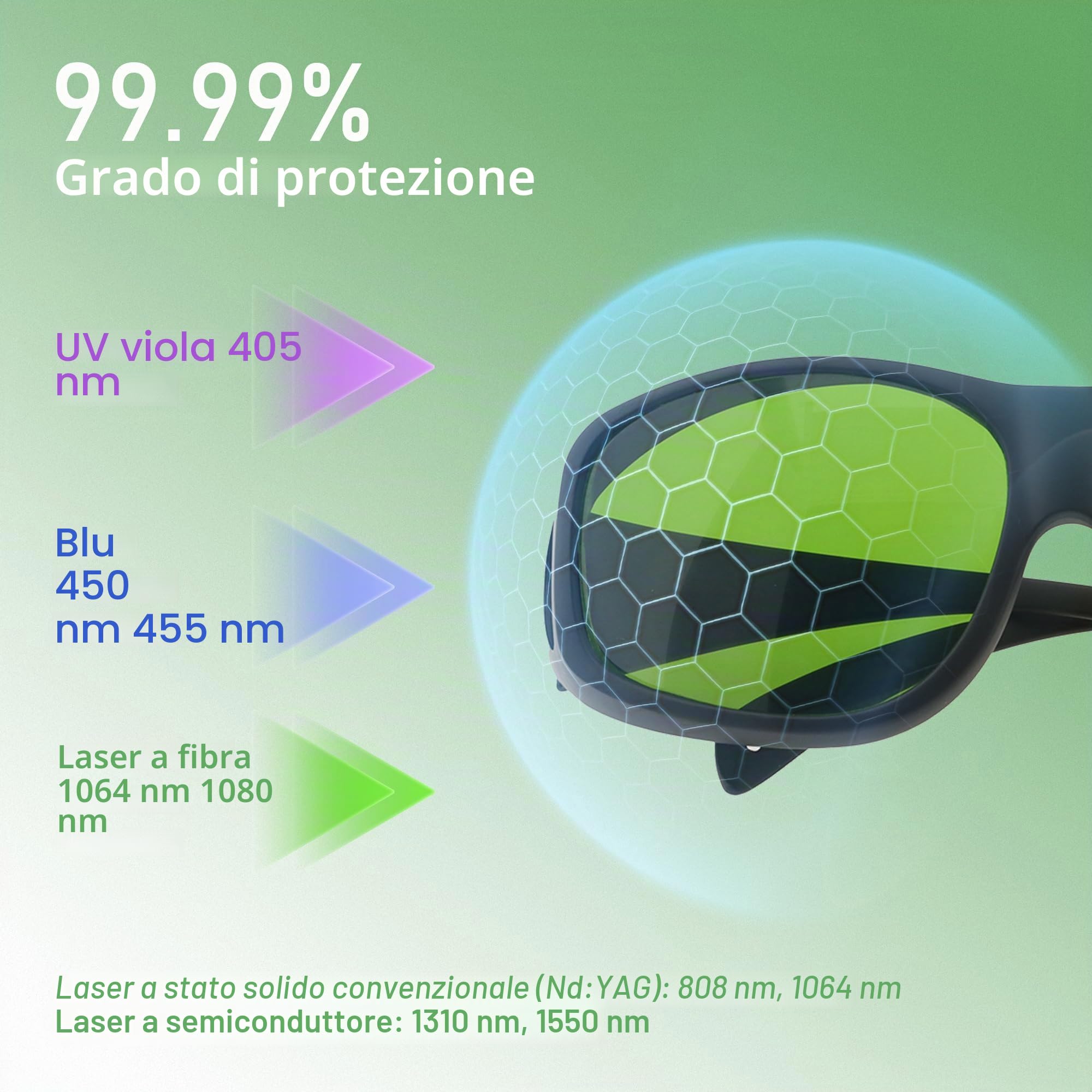 MCWlaser Occhiali di Protezione Sicurezza Laser 190-470nm & 800-1700nm OD5+ per ND:Yag, Diodo, fibra, Blue, Green Laser 355nm 405nm 445nm 450nm 455nm 808nm 980nm 1064nm Tipo assorbimento EP-8