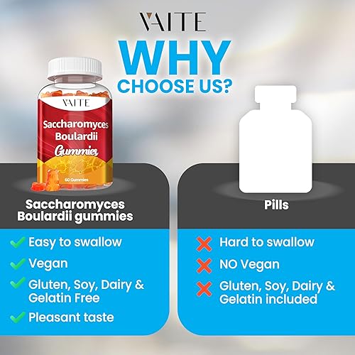 Miniatura 5 de Saccharomyces Boulardii Probióticos 500mg  Suplementos de salud intestinal y apoyo Candida, probióticos para mujeres y hombres, apoyo digestivo e