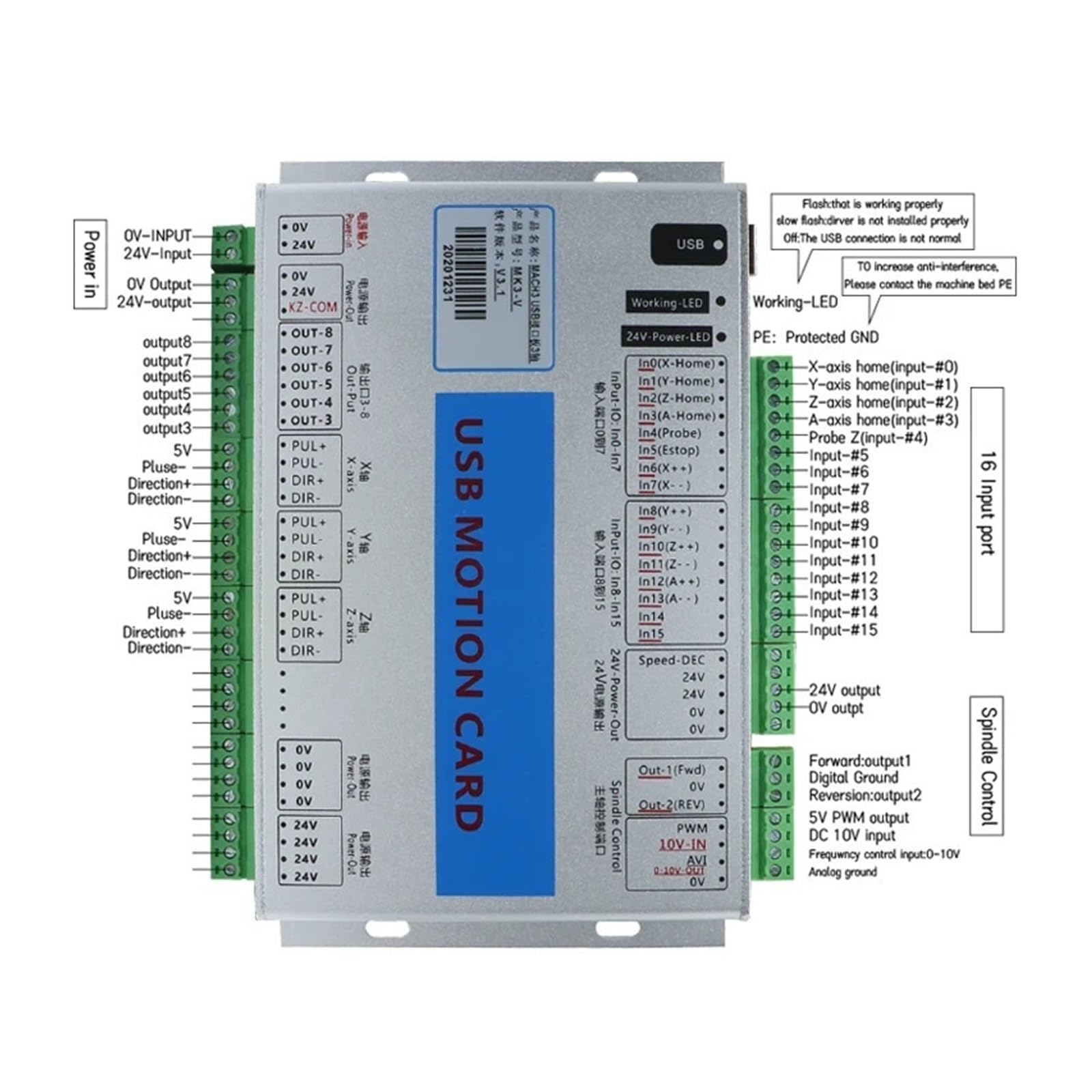 XHC MKX-ET Ethernet USB 3 Breakout Board 4 6 assi Scheda di controllo del movimento Supporto 2 MHz for servomotore passo-passo for incisore CNC,Industriale e fai da te(MK3-V 3 Axis USB)