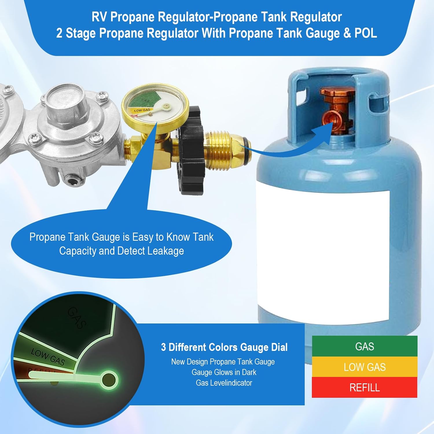 Propane Tank Adapter 2 Stage Propane Regulator with Gauge & POL,Rv Propane Regulator 3/8" NPT for 20–100lb Tank,Propane Tank Regulator for Grill,Heater, Camper,Generator,Trailer,ASME & LP Tanks Etc.