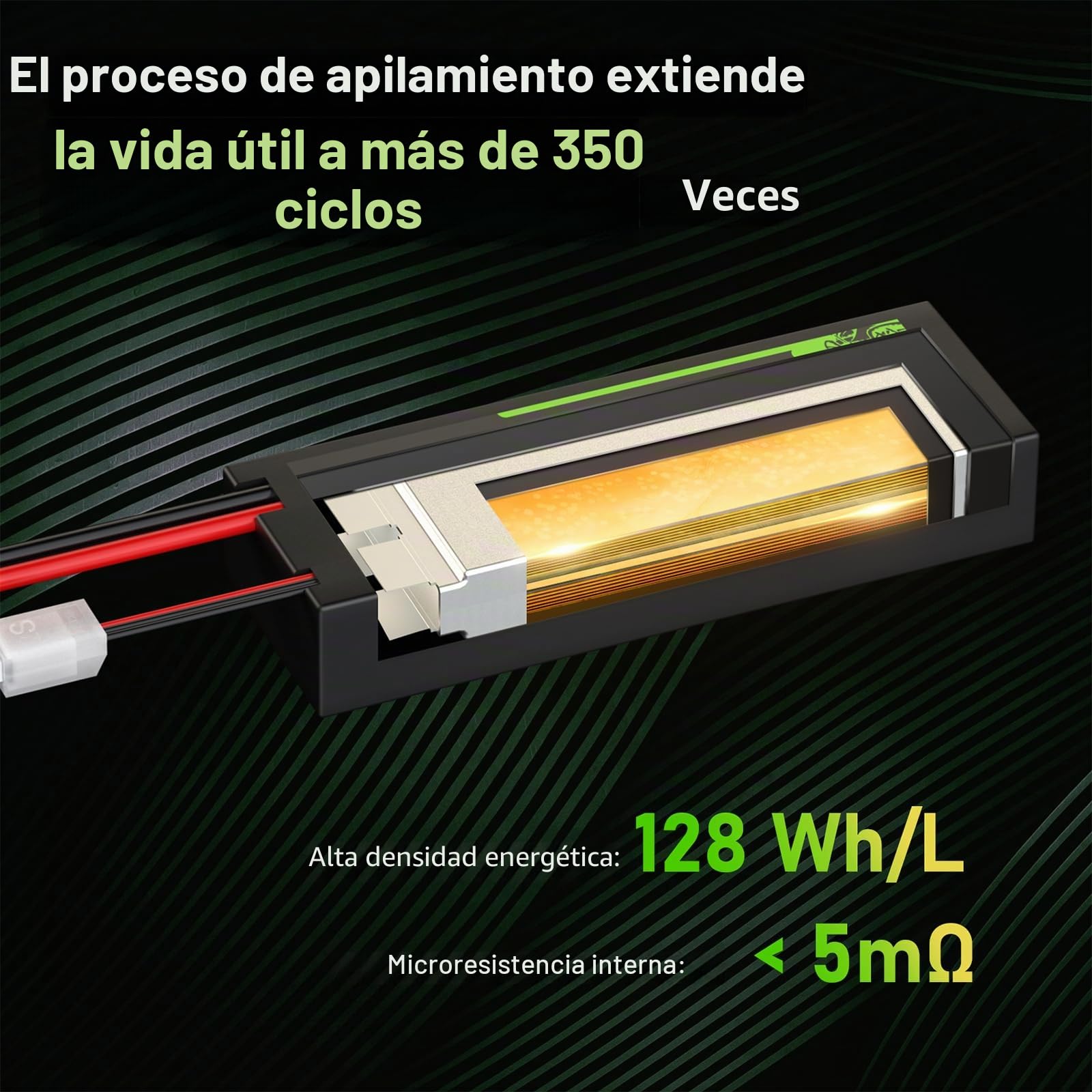 OVONIC 3s Lipo Batería 11.1V 6500mAh 120C con Conector EC5 Batería Lipo para RC Coche Truck Truggy Quadcopter Helicóptero Camión Barco Avión (2PCS)