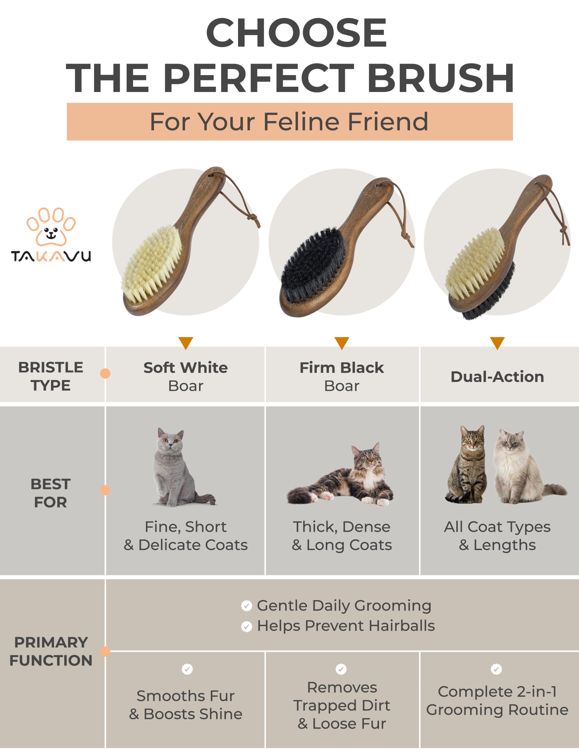 Cepillo para gatos y perros con cerdas de jabalí y mango de madera (cerdas de jabalí negras)