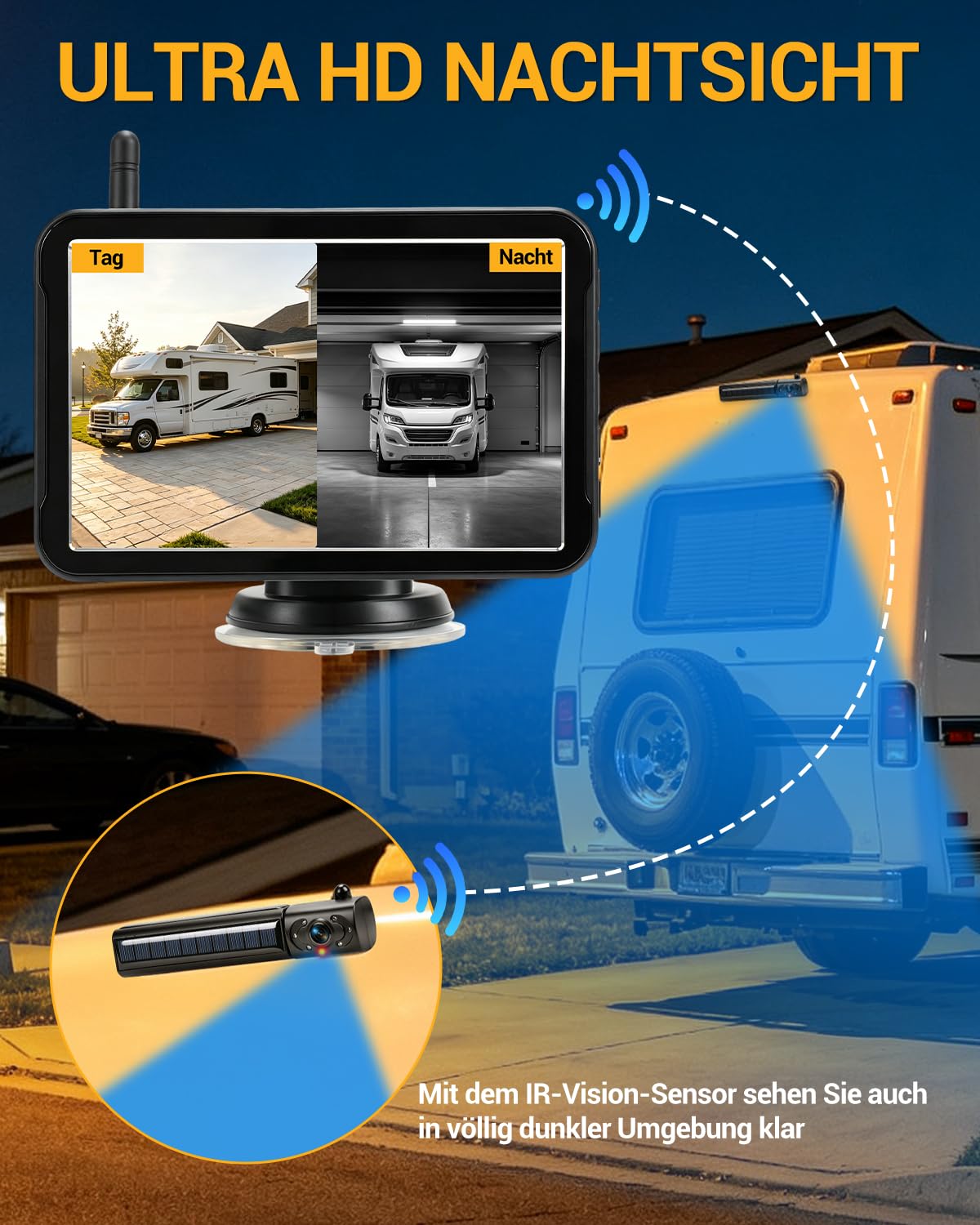5 Zoll Rückfahrkamera Kabellos Set 1080P Solar Kabellos Rückfahrkamera Kabellose Rückfahrkameras für PKW mit Nachtsicht 5000mAh Akku für Auto LKW SUV Wohnmobil