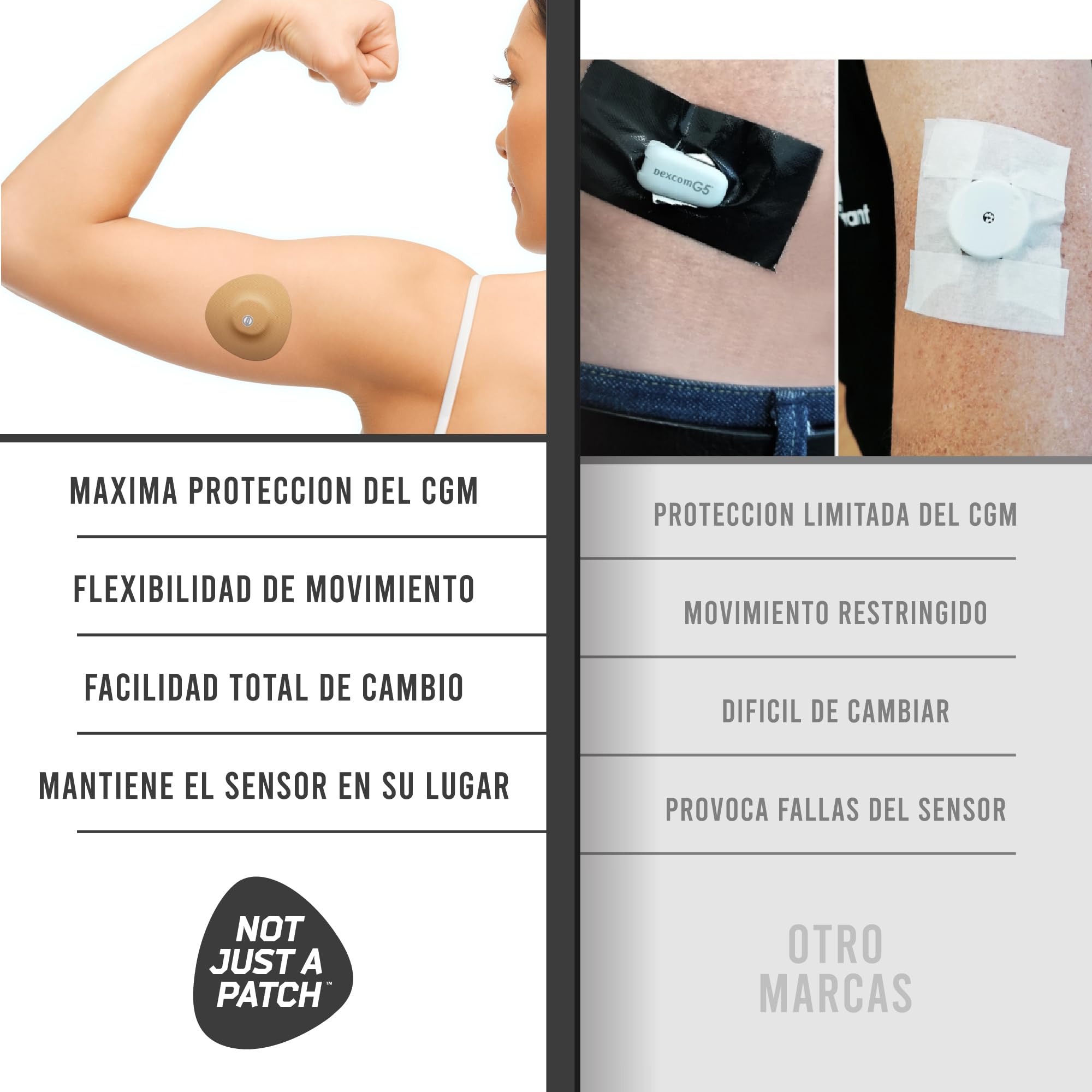 Not Just A Patch Fundas impermeables para sensor Freestyle Libre 3 (paquete de 20) - Parches para sensor CGM Lingo para la piel - Parches adhesivos Libre 3 de 10 a 14 días (Beige)