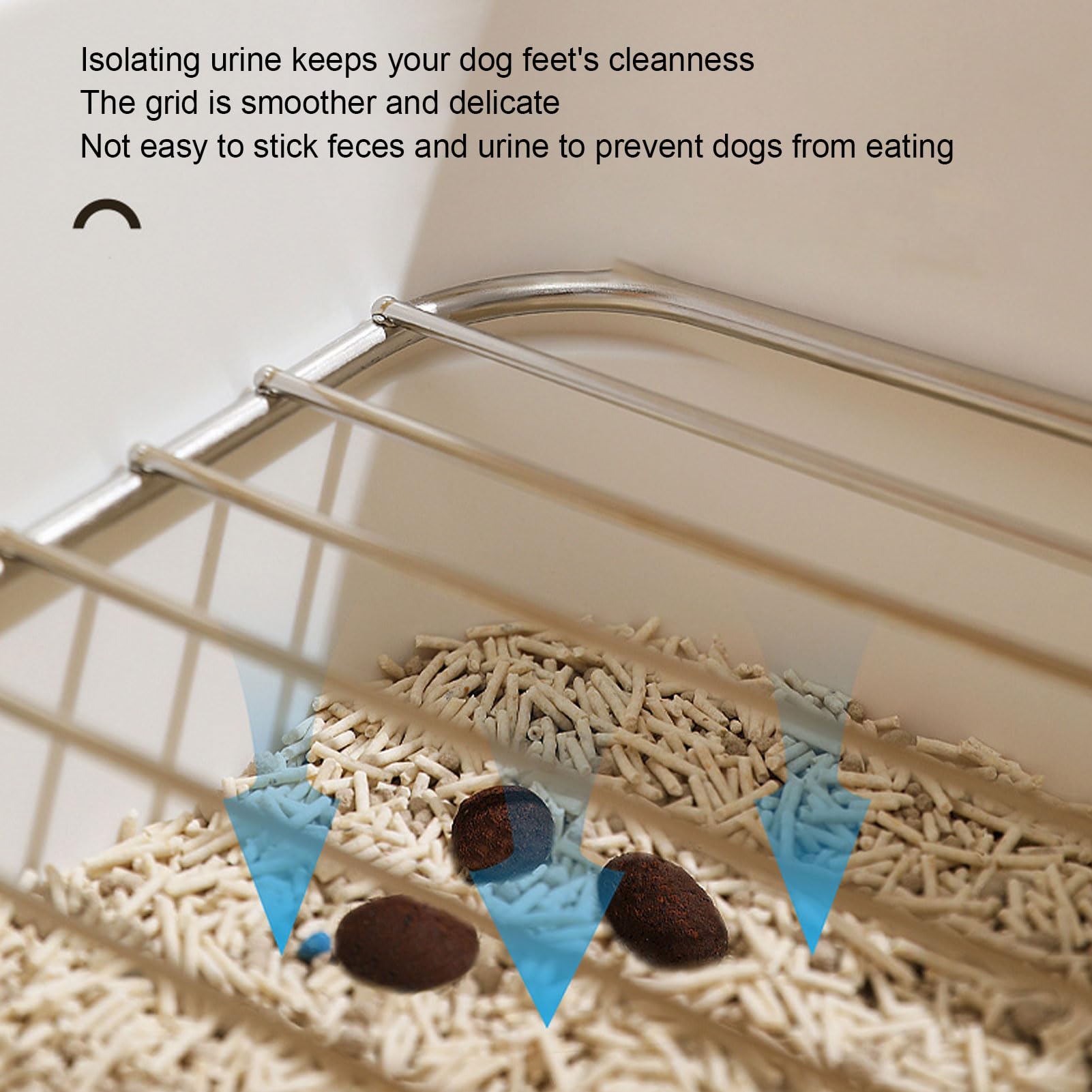 Dog Litter Box, Stainless Steel Removable Washable Dog Training Toilet Dog Potty Tray Toilet Stable Structure Indoor Pee Pad Holder for Small Medium Dogs (White)