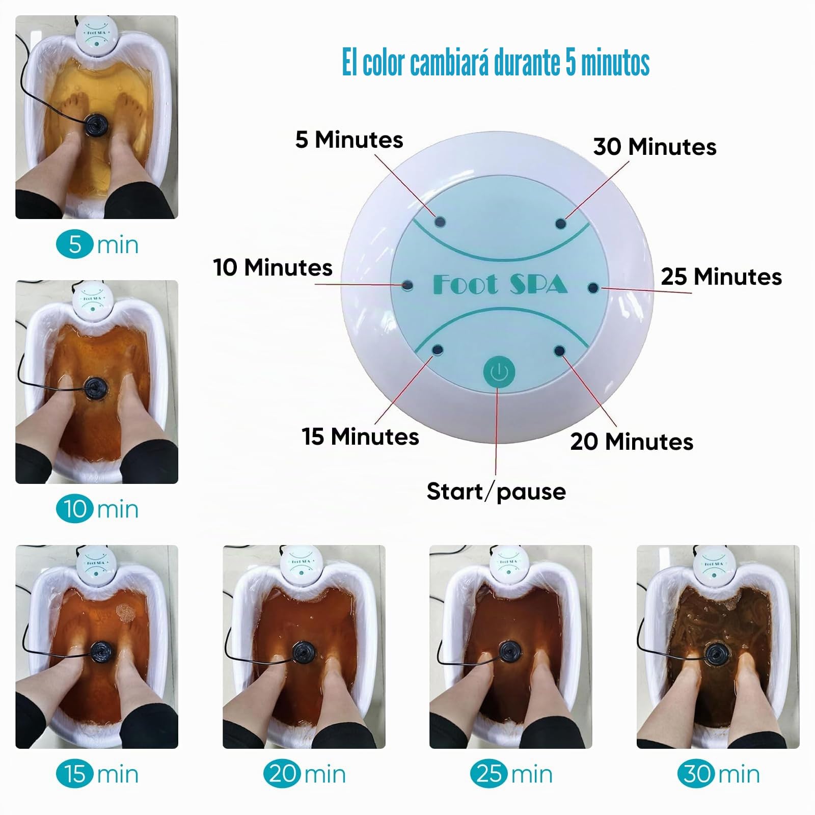 Spa Portátil Iónico Para Pies - Máquina de Desintoxicación y Masajeador (Sin Cuenca)