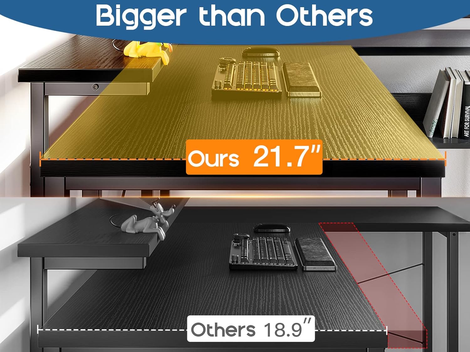 Comparison image showing the ODK desk's 21.7 inch depth compared to a standard 18.9 inch desk, highlighting the larger workspace.
