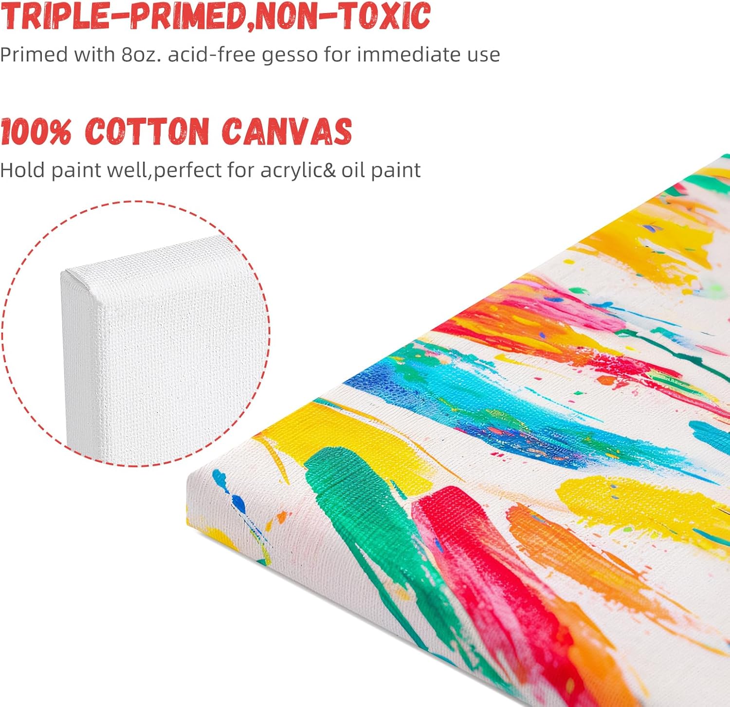 Simetufy 11x14 Inch Stretched Canvas, 10 Pack 100% Cotton Professional Blank Canvas for Painting Acrylic Paint or Oil, Pre-Primed