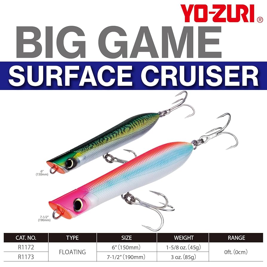 DUEL - ヨーヅリ　サーフェスクルーザー他　5本セット サーフェスクルーザー™（F） - 釣具の総合メーカー デュエル