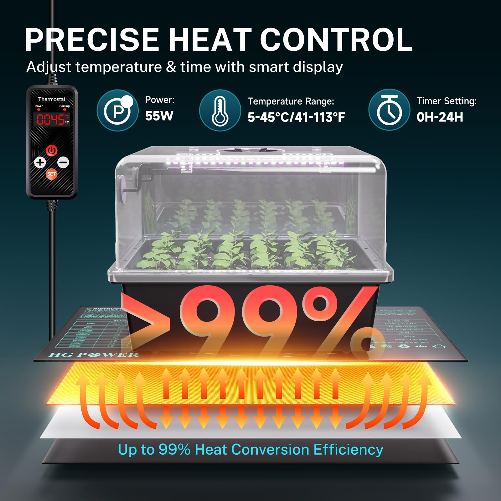 HG Power Kit de semis avec Mini Serre intérieur, Lampe LED pour Plantes et Tapis Chauffant semis avec Thermostat, Serre chauffante 30 cellules avec Couvercle, pour légumes et Herbes
