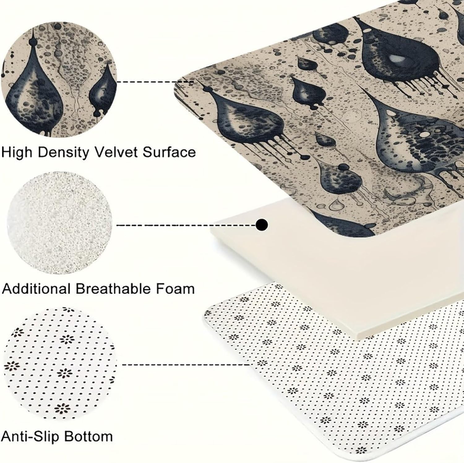 Black Water Drop Pattern 3-Piece Kitchen Rug Indoor Door Mat | Non-Slip Kitchen Mat for Profile Absorbent, Moisture-Wicking and Breathable for Bathroom Laundry Room Bedroom Home Decor