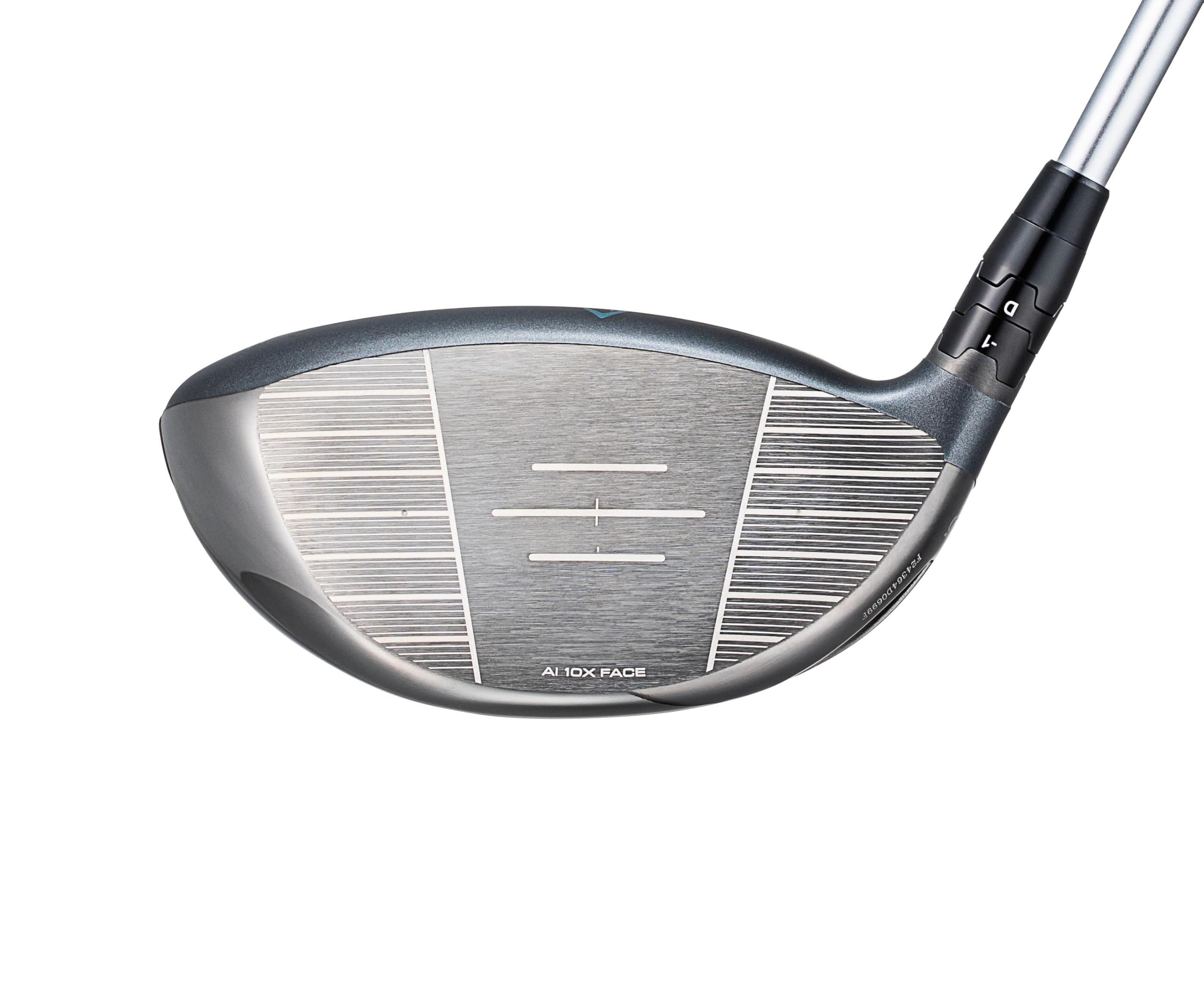 Amazon.co.jp: キャロウェイ(Callaway) 右用 ドライバー REVA RISE