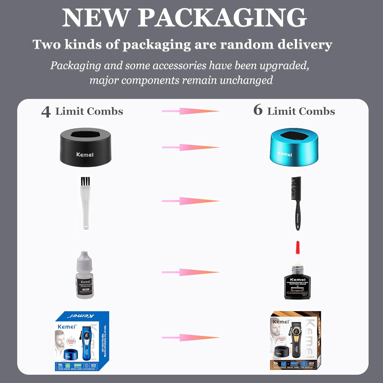 KEMEI 2242 Professional Hair Clippers for Men, Cordless Barber Clipper with LED Display & Charging Base, Hair Cutting Tools, 9000 RPM Super Torque Motor, Green - Image 6