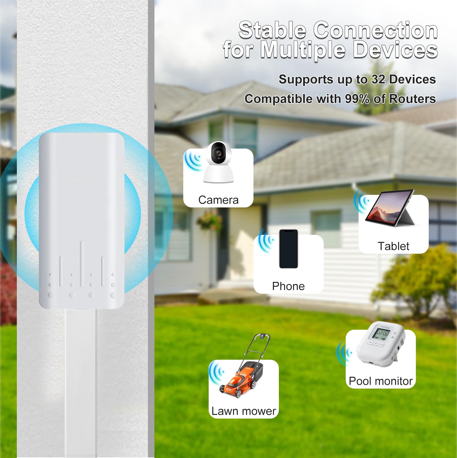 Amplificador WiFi para Exteriores IP65, 2.4GHz 300Mbps, Extensor de jardín, Modo Ap, PoE, Compatible con la mayoría de routers, para jardín, Piscina, Garaje, Granja