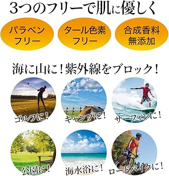 Amazon.co.jp: 〈 SPF50+ PA+++ 〉日焼け止め UVミルク 45g （ UV