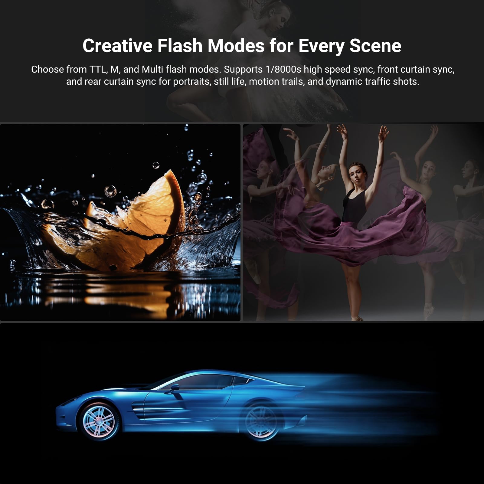 NEEWER Z2PRO-S Speedlite TTL 2.4G pour Sony - Dôme arrondi, compatible Godox sans fil, 76Ws HSS 1/8000s, interface améliorée, sélecteur TTL/M-TCM, 600 éclairs pleine puissance