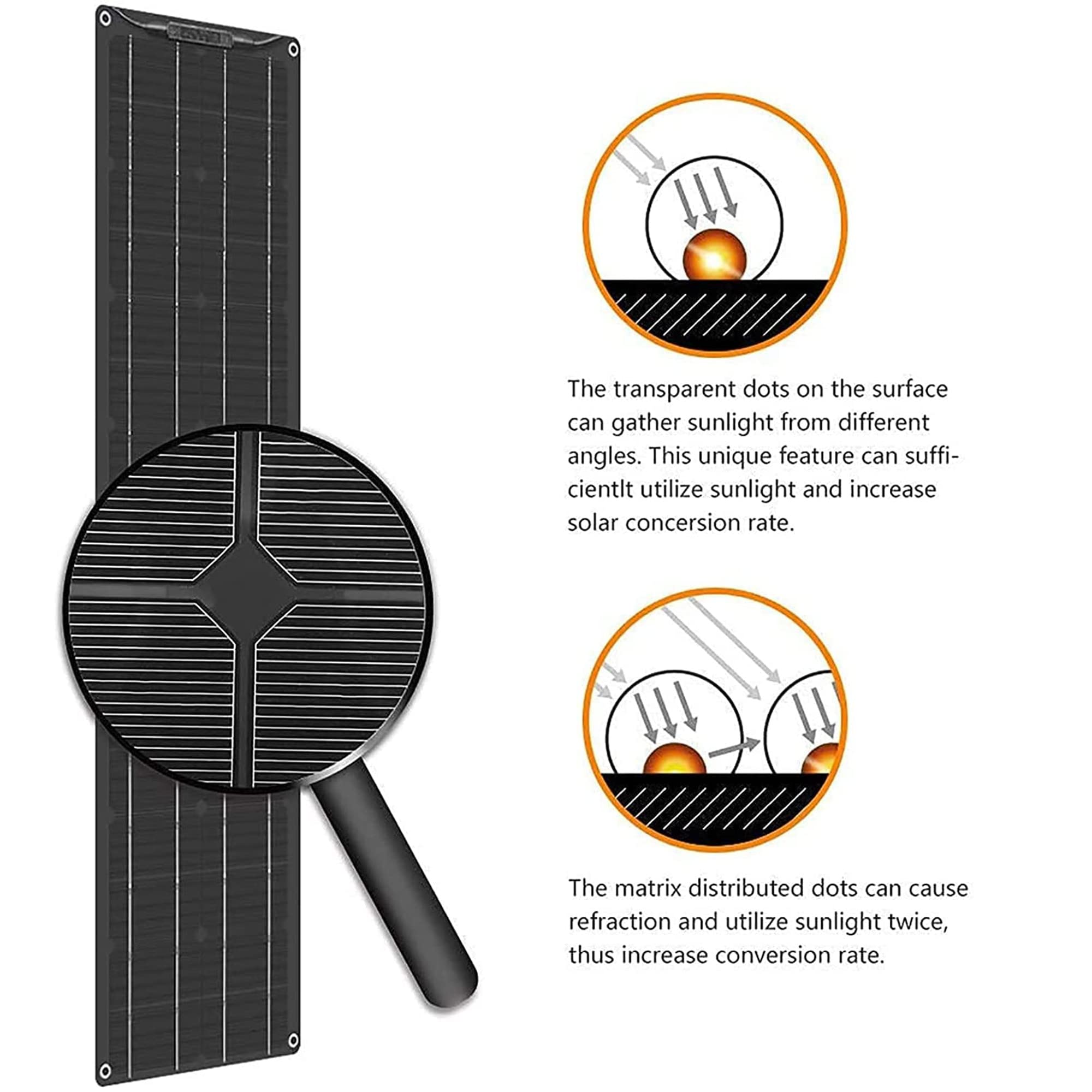Pannello solare monocristallino da 400 Watt, modulo ad alta efficienza, caricabatterie per camper, barca, roulotte, pannelli solari flessibili con accessori