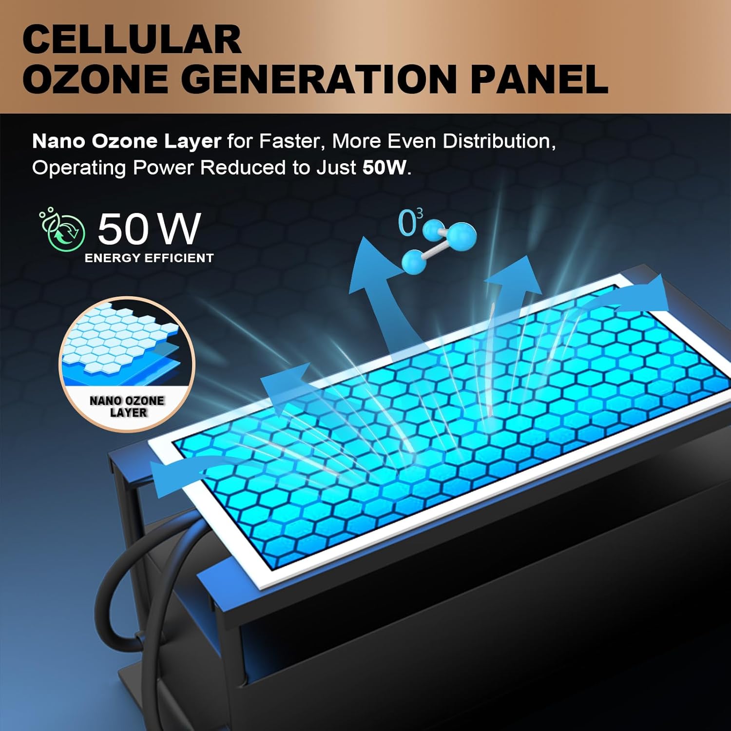 Ozone Generator Odor Removal with 10s Delay Start, Ozone Machine for Car, Pet, Basement - Ozone Odor Eliminator for 1500 Sq. Ft.