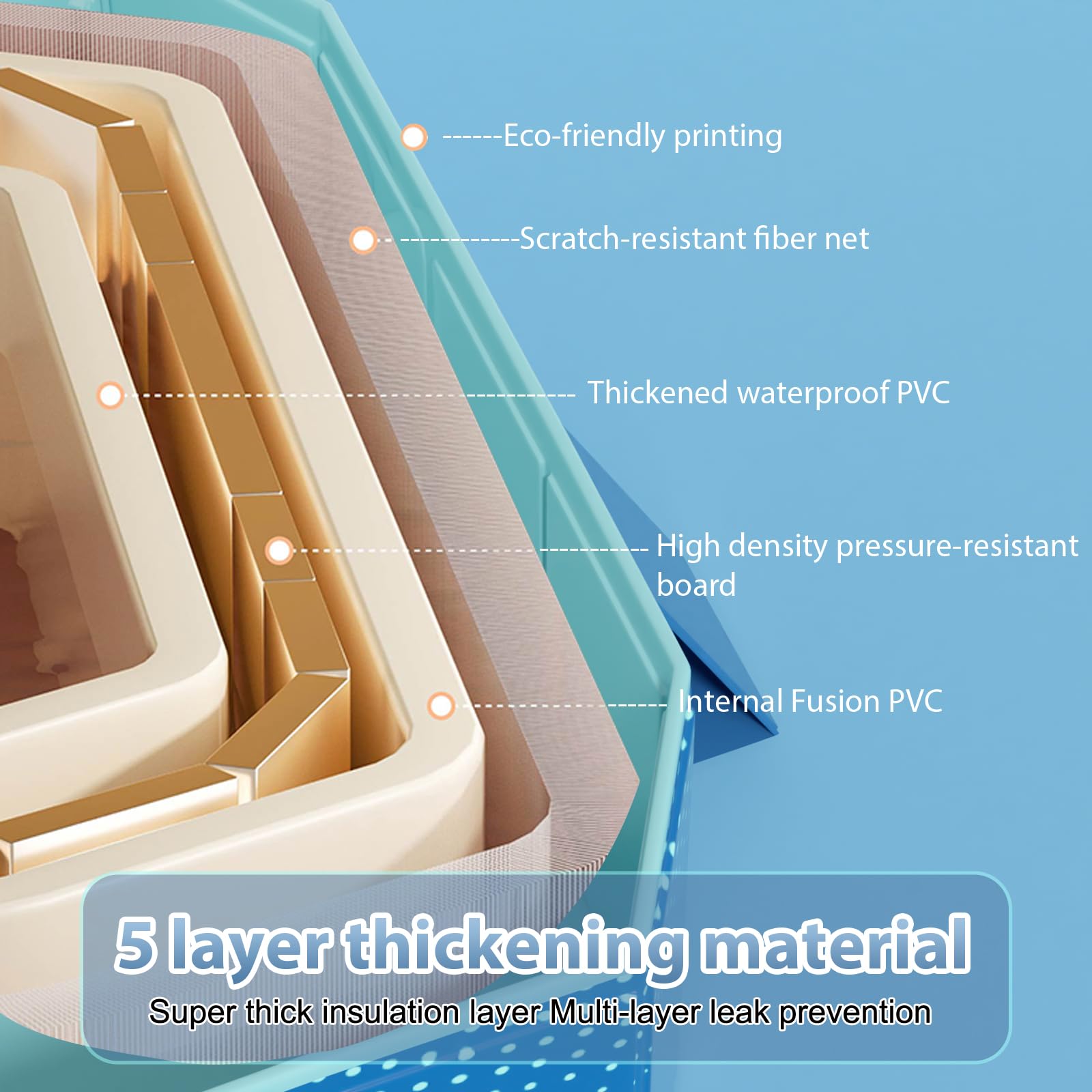 Planschbecken Foldable Pool, Kinderpool, Hundepool, 180x135x50cm