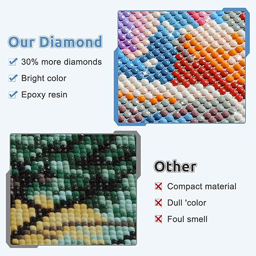 Miniatura 4 de EOBROMD Love Beach - Kits de pintura de diamantes de rosas para adultos, kits de pintura de diamante 5D para principiantes, pintura de bricolaje con